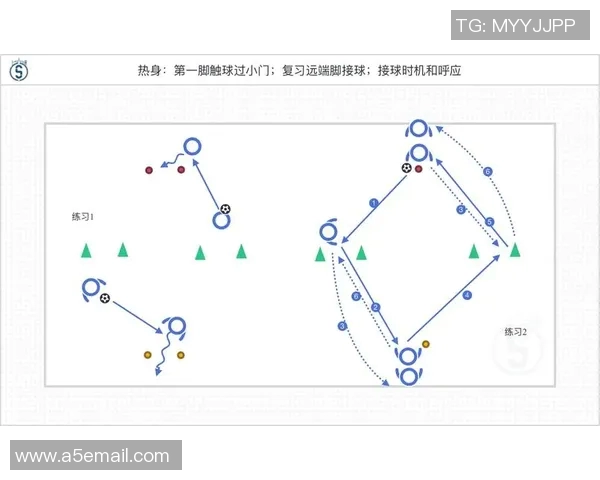 足球新手必看：提升灵活性的实用技巧与训练方法分享