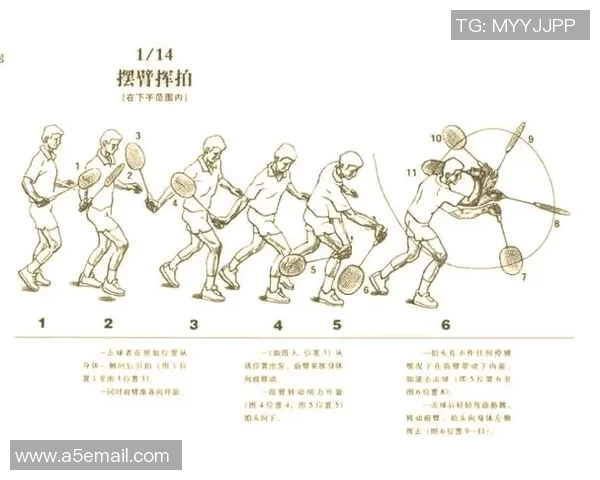 羽毛球战术解析:深入探讨上海羽毛球队的防守与反击策略 羽毛球战术解析:深入探讨上海羽毛球队的防守与反击策略