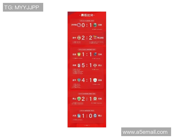 重庆足球队荣登足球节奏排行榜第十名引发热议与期待