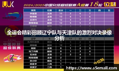 全运会精彩回顾辽宁队与天津队的激烈对决录像分析