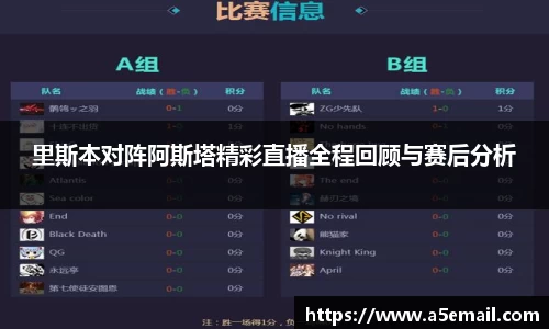 里斯本对阵阿斯塔精彩直播全程回顾与赛后分析
