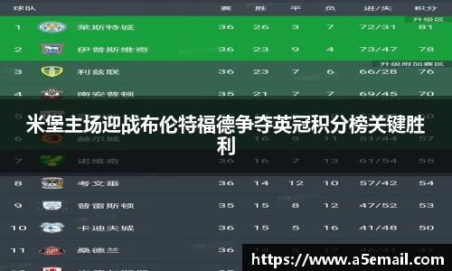 熊猫体育官网