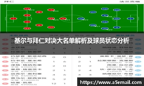 基尔与拜仁对决大名单解析及球员状态分析